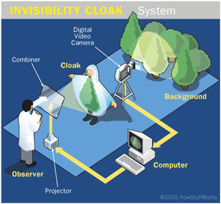 Illustration for article titled The Real-Life Science Behind Crysis' Nanosuit